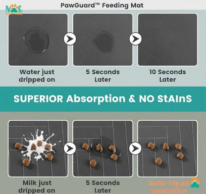 PawGuard™ Feeding Mat